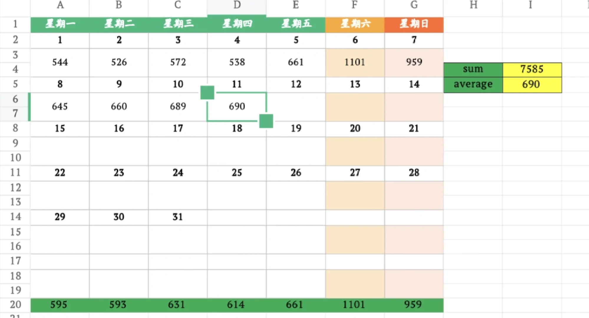 12月11日上海二手房成交量