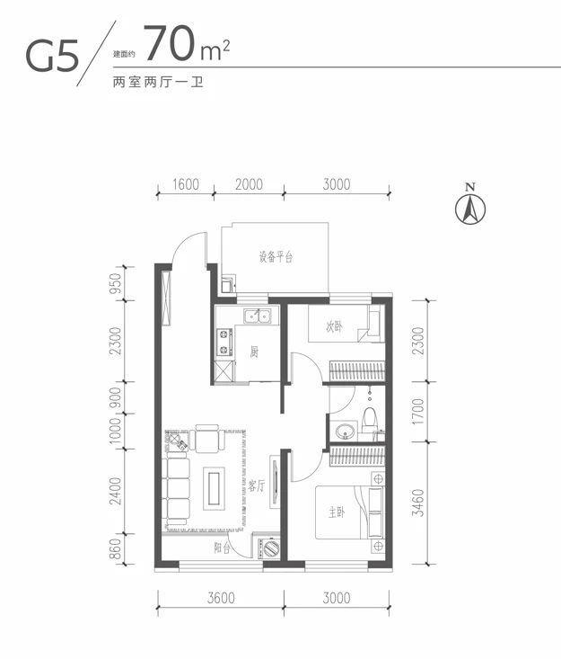一环23中洋房➕小高层社区，马上入市了。