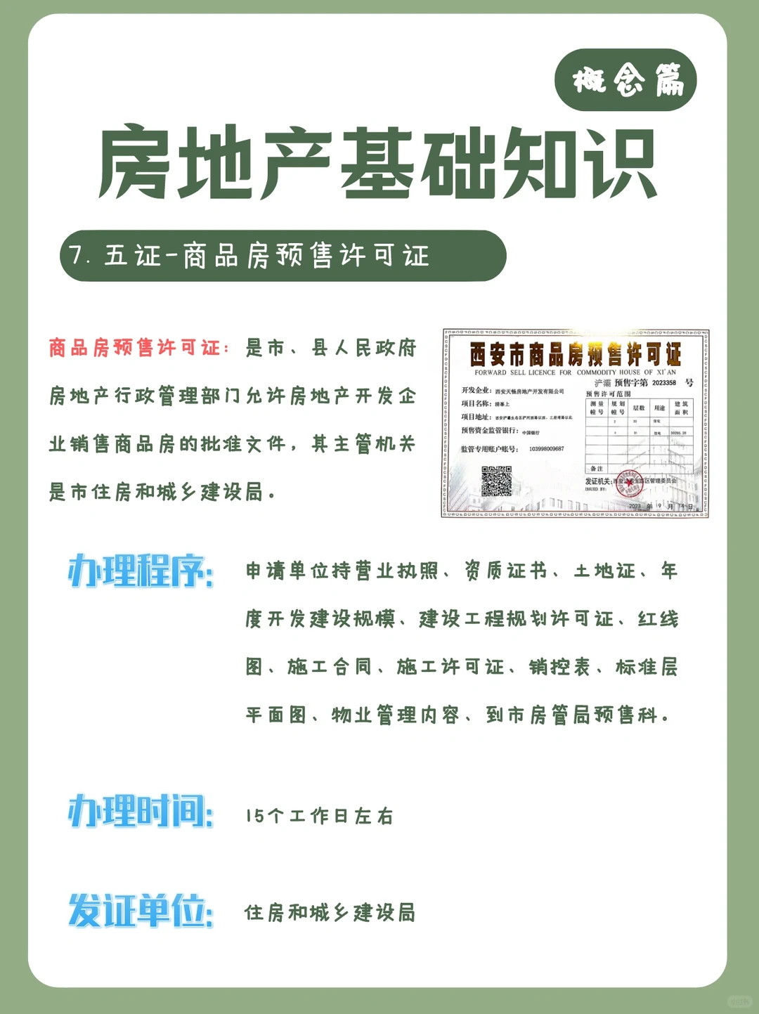 房地产项目“五证”