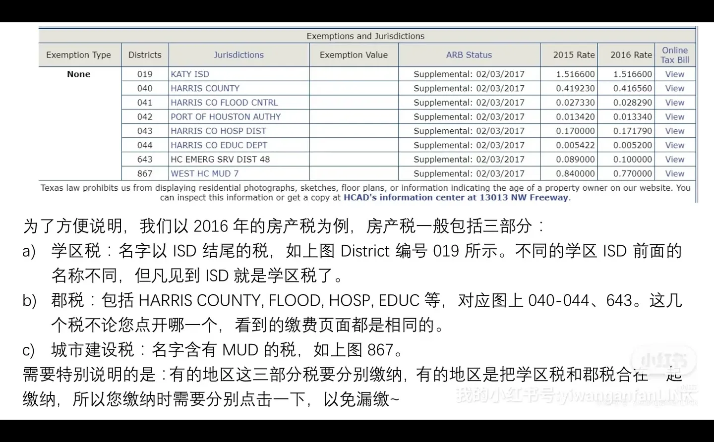 关于大漂亮房产S率·第一篇·25.12.08