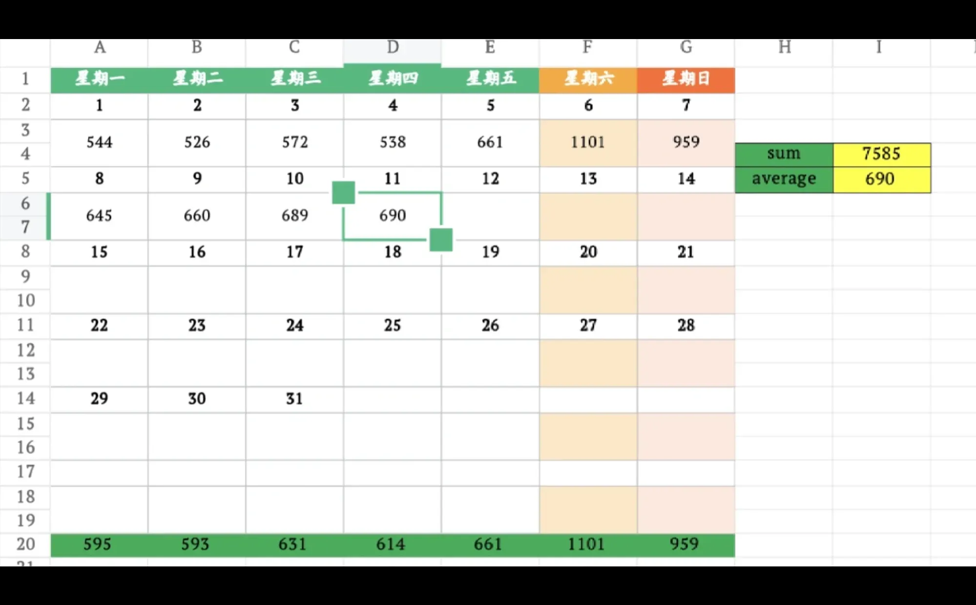 12月11日上海二手房成交量