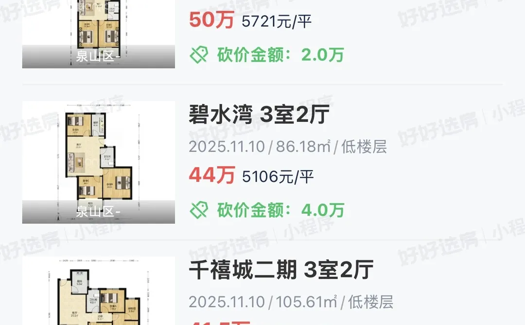 徐州二手房2025.11.10成交：40套！