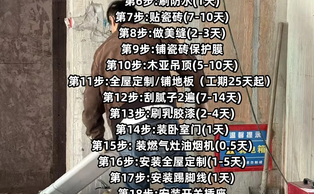 纯干货❗️二手房装修步骤