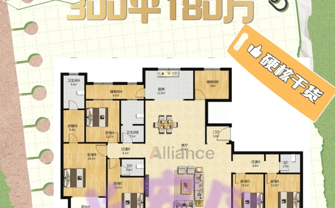 300㎡南北通透大平层现身长安区！180万抢！