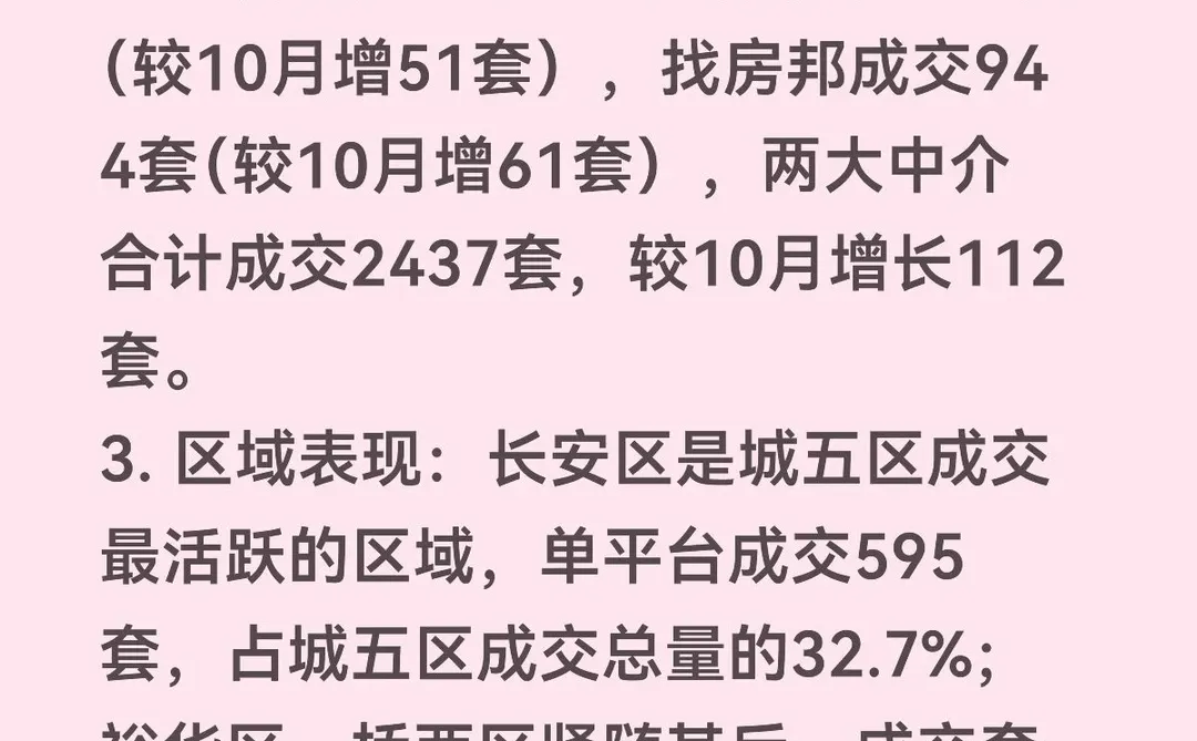 石家庄11月份二手房交易量