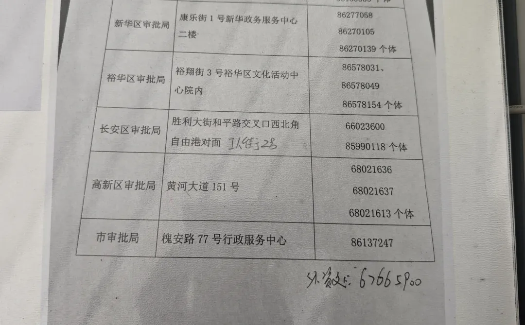 石家庄律师｜调市区四区房产信息