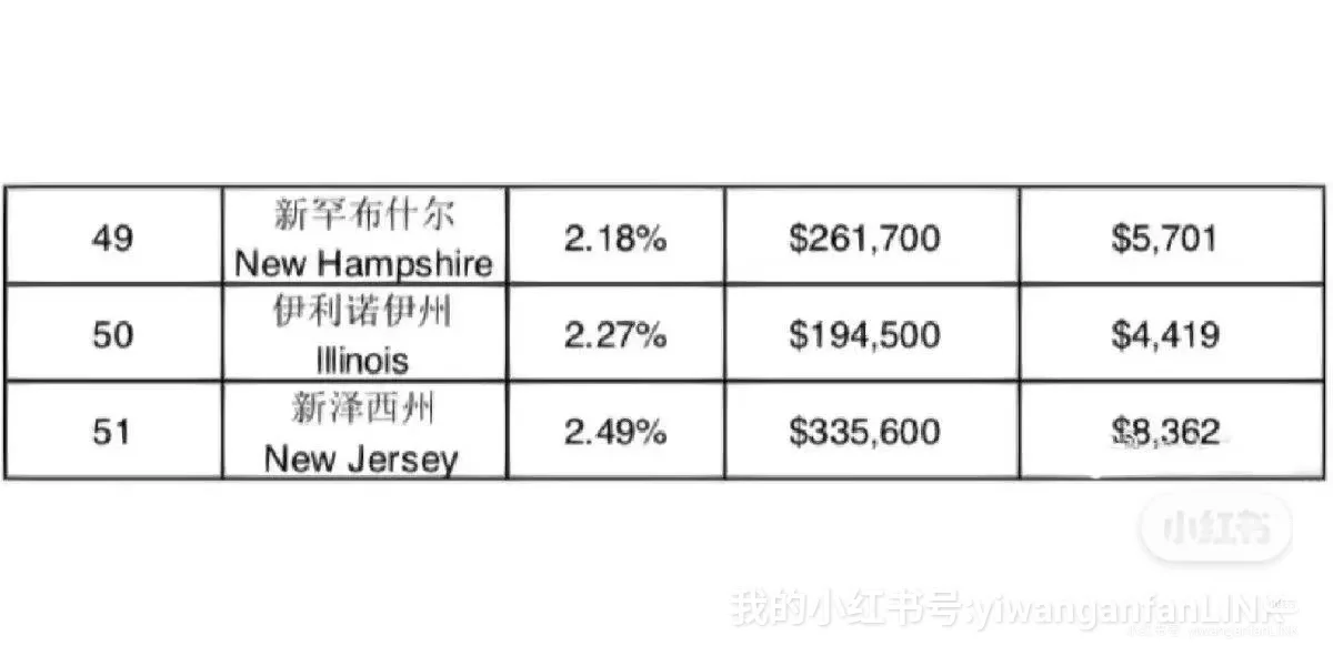 关于大漂亮房产S率·第一篇·25.12.08