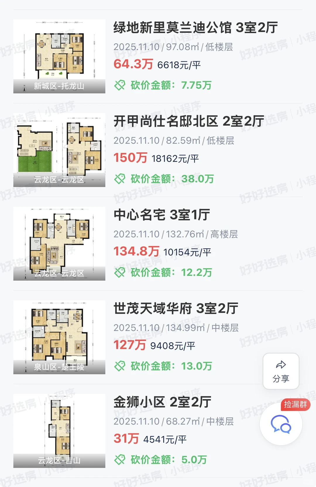 徐州二手房2025.11.10成交：40套！