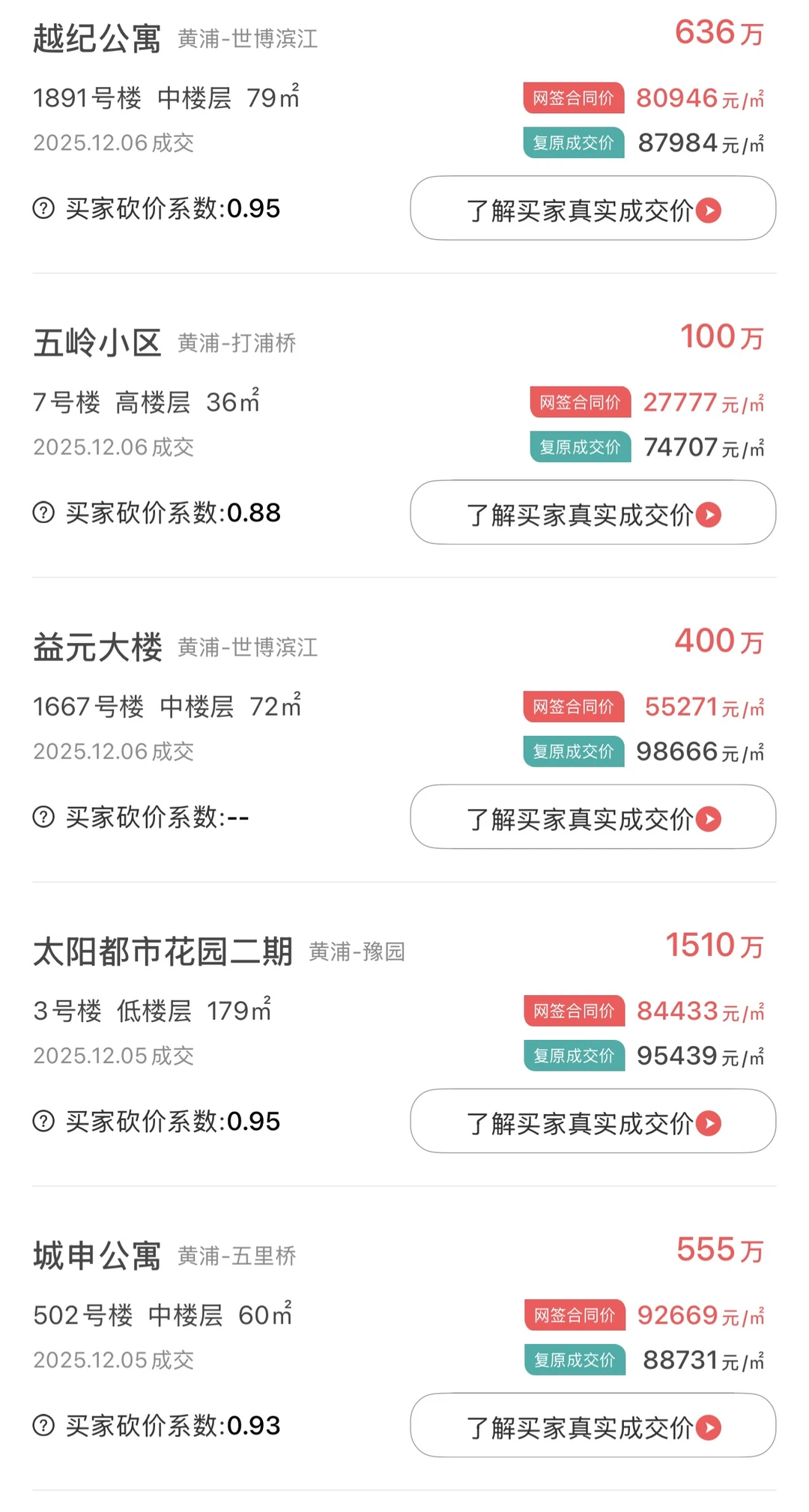 黄浦区最新二手房成交数据，价格仅供参考