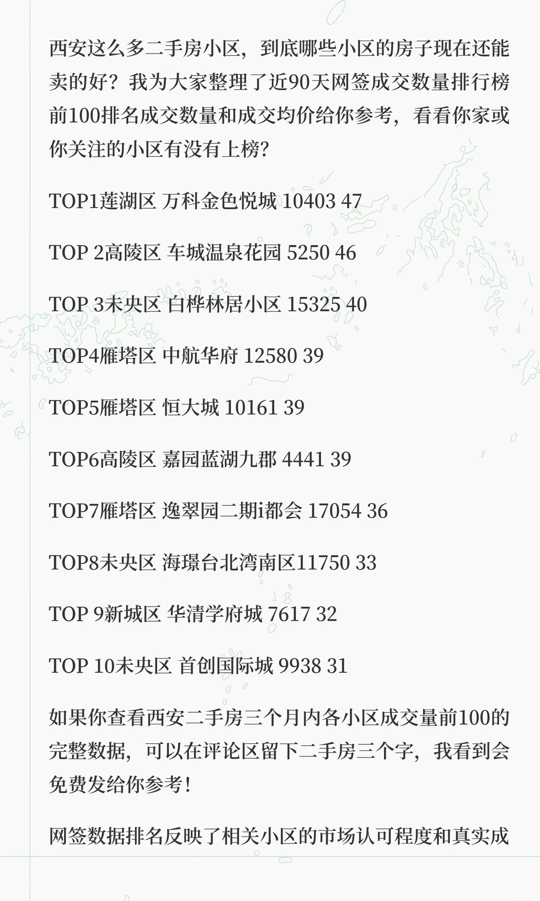 西安二手房90日成交量排行榜