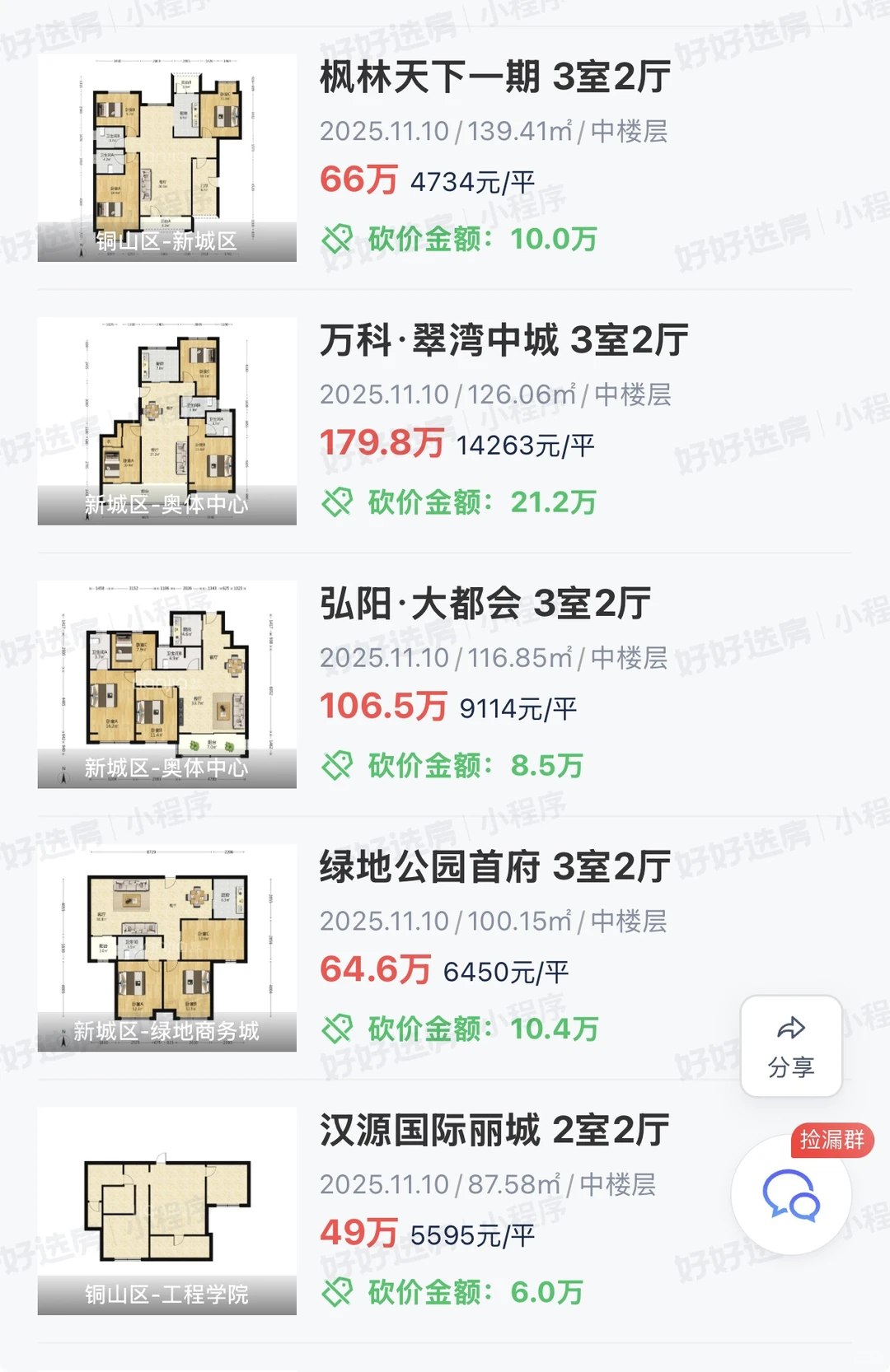 徐州二手房2025.11.10成交：40套！