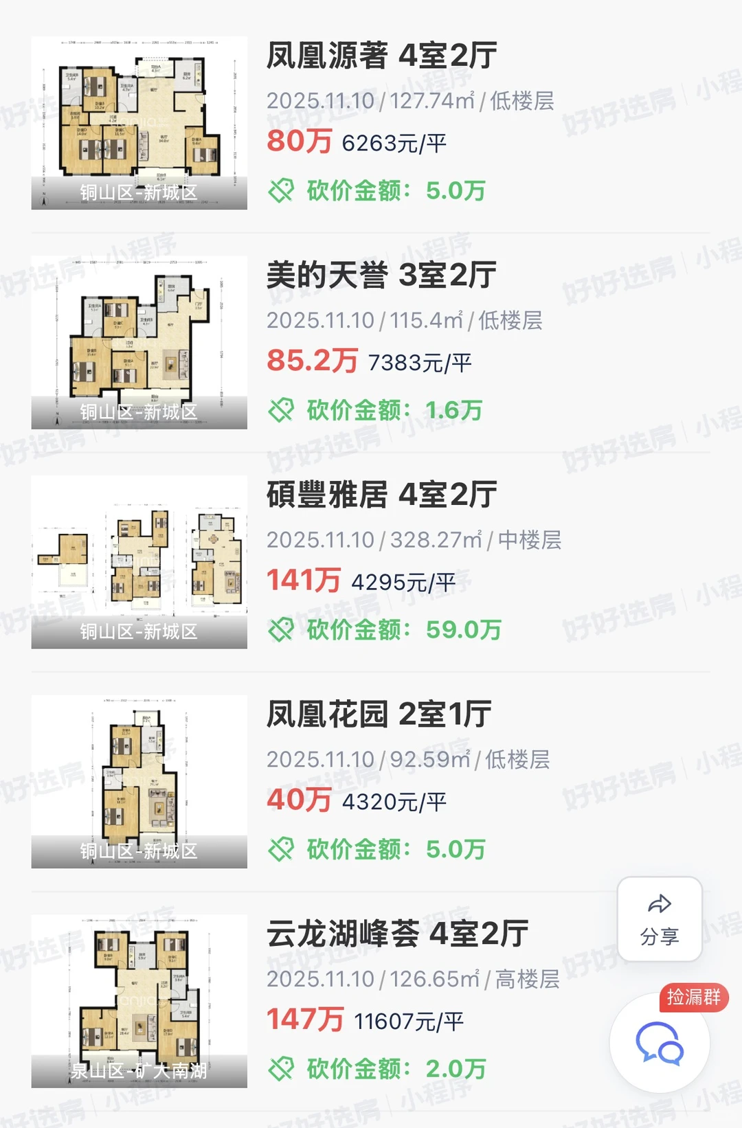 徐州二手房2025.11.10成交：40套！