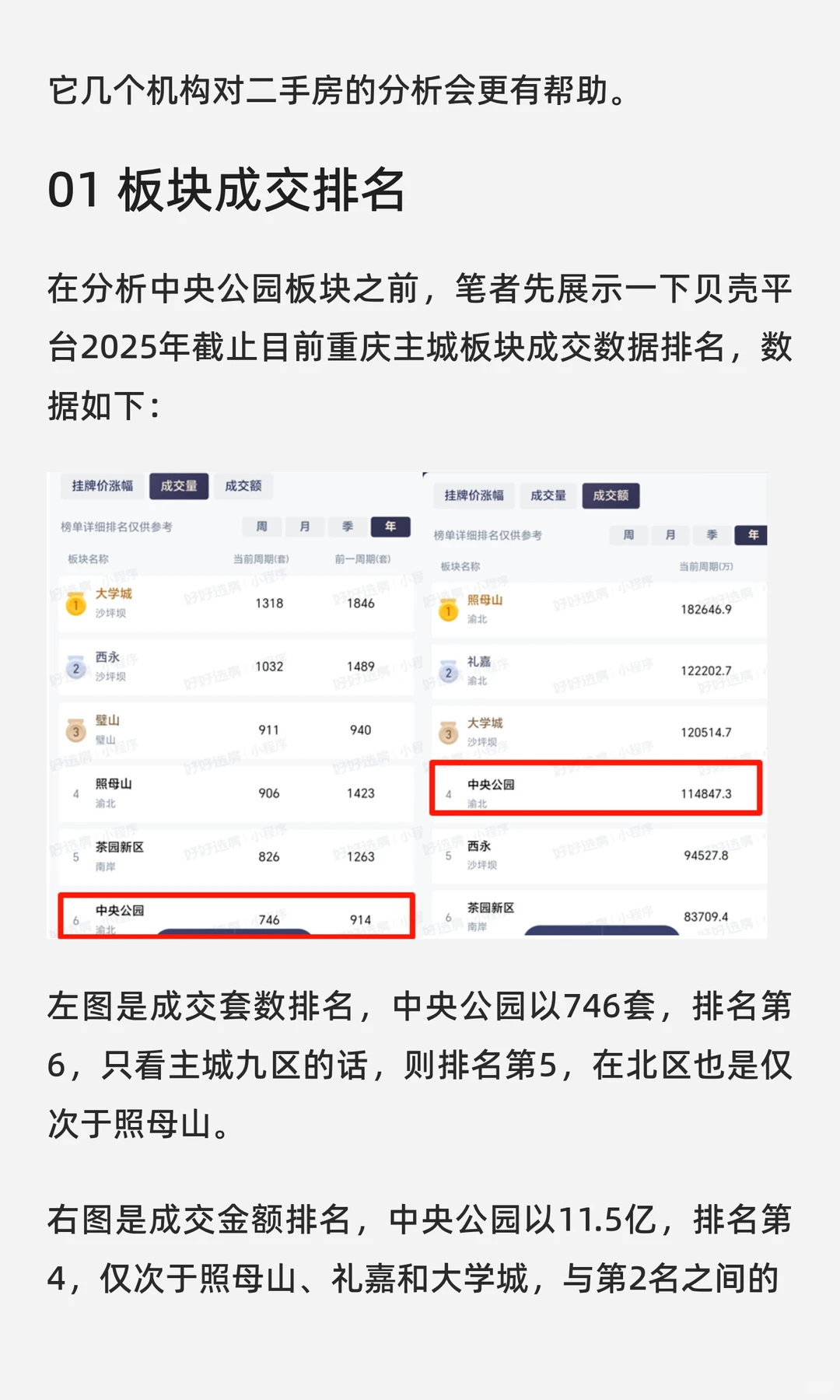 中央公园板块2025年上半年二手房成交分析