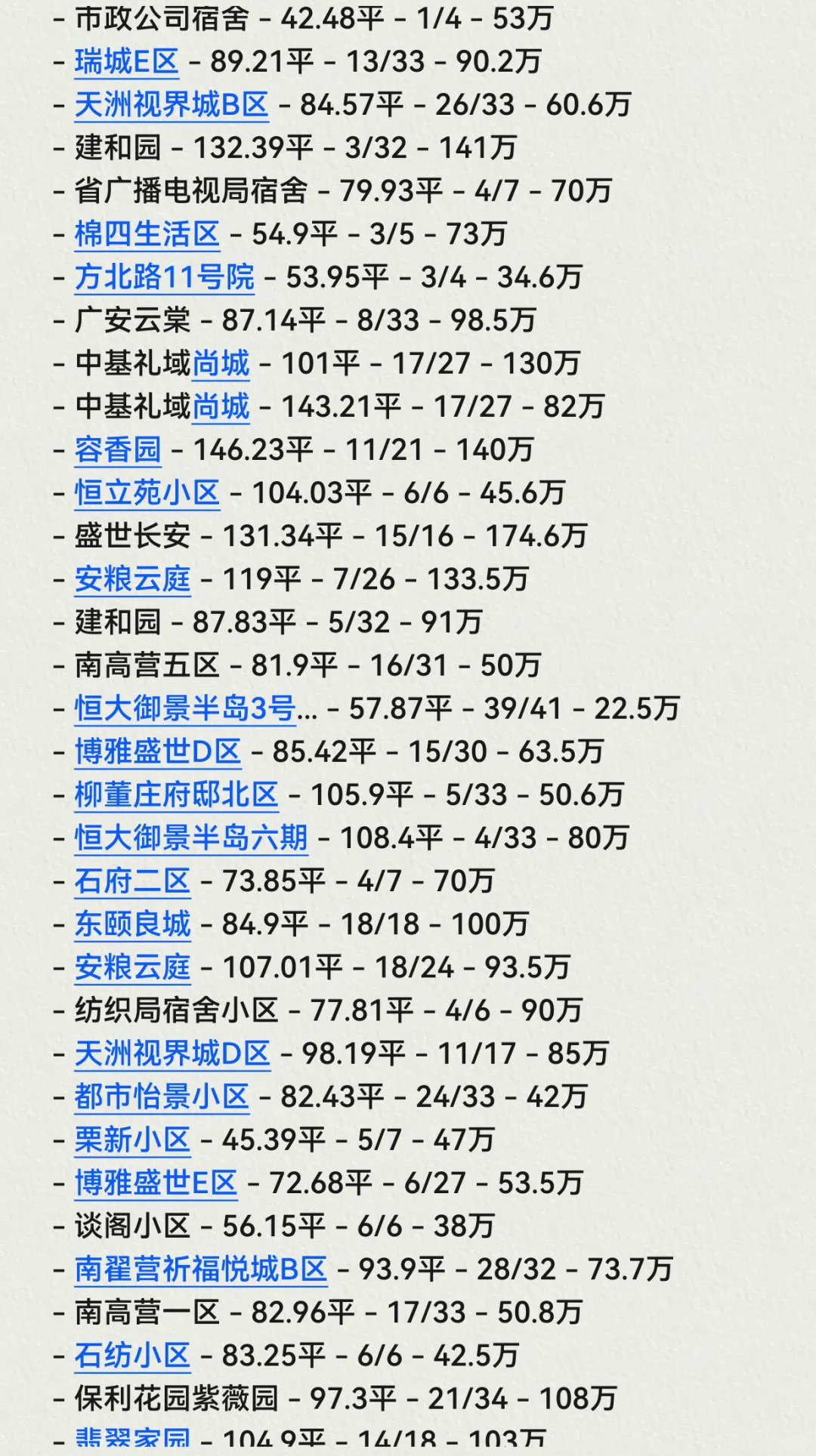 石家庄👏长安区10月份成交数据🏠