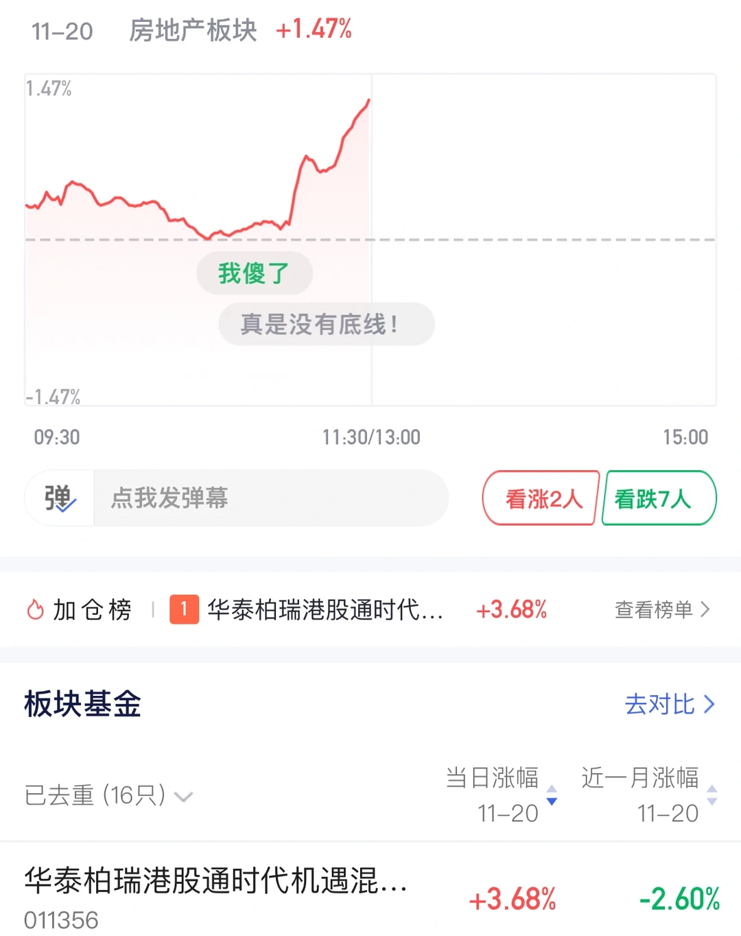 早猜到了主力要硬拉房地产