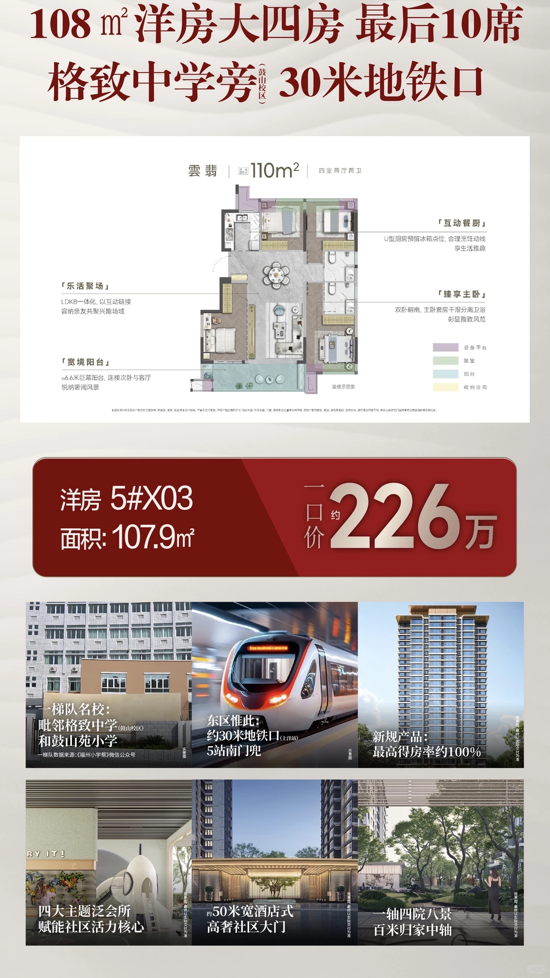 福州11月晋安区第二周新成交二手房房源