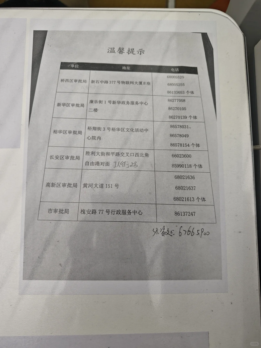 石家庄律师｜调市区四区房产信息