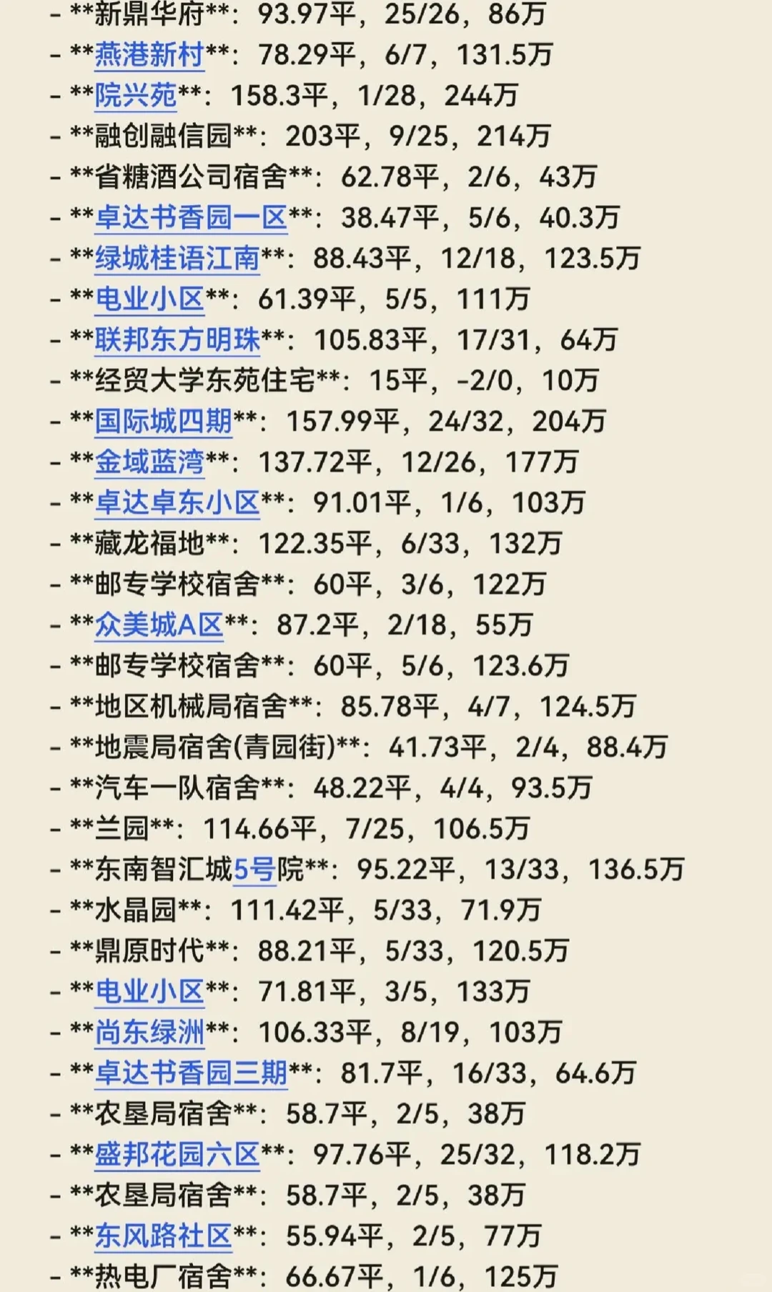 石家庄裕华区10月份二手房成交价