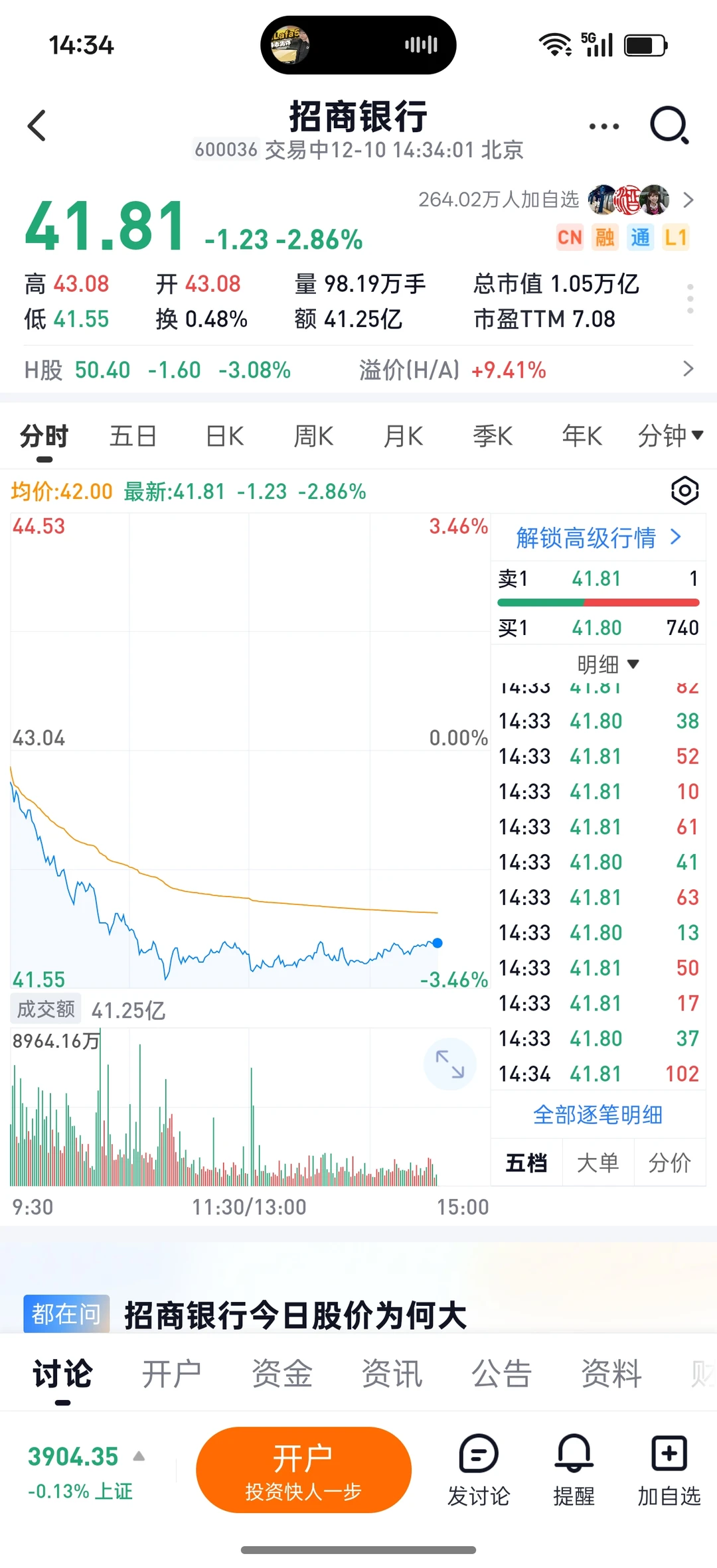 地产大涨，银行大跌