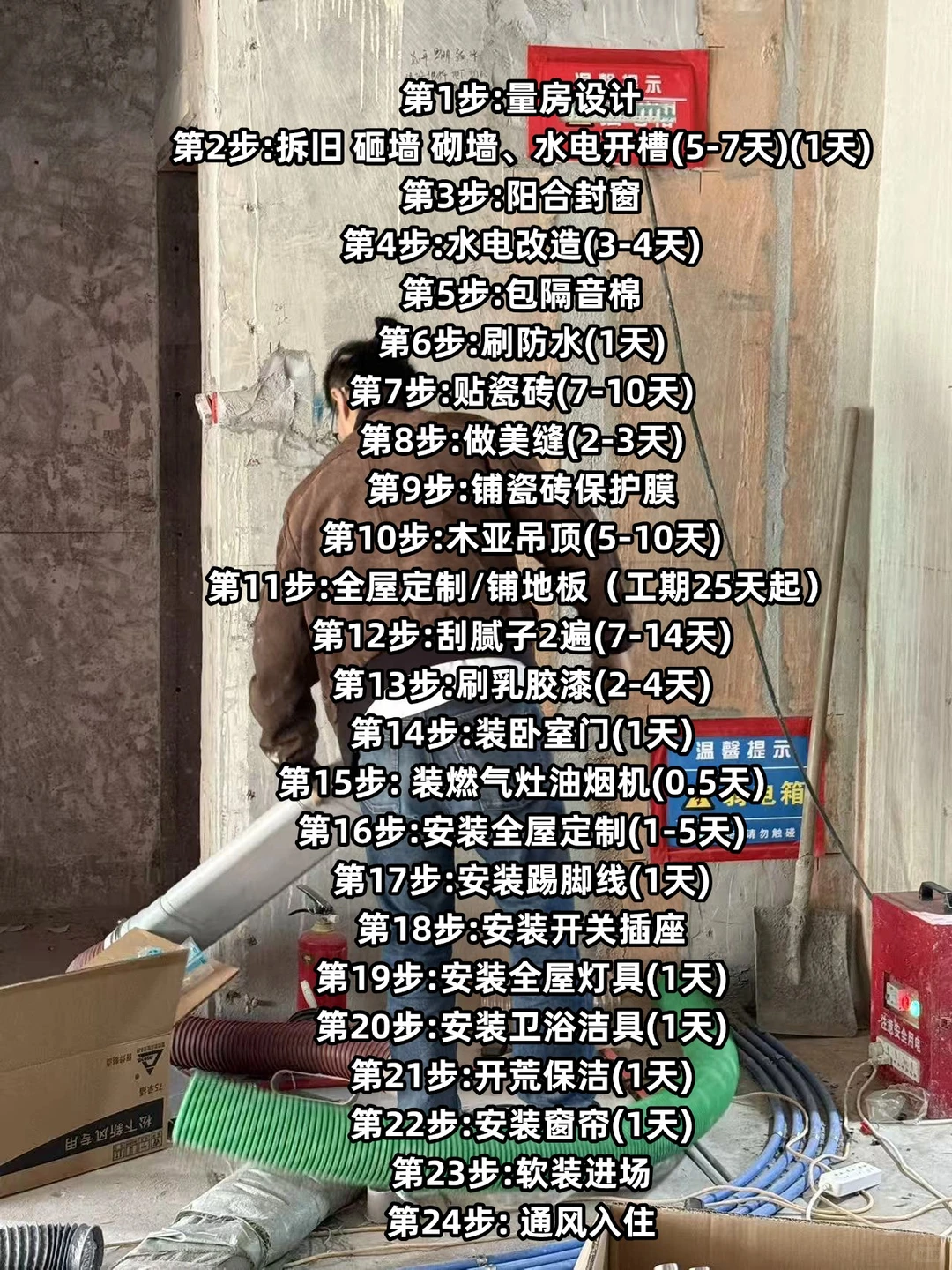 纯干货❗️二手房装修步骤