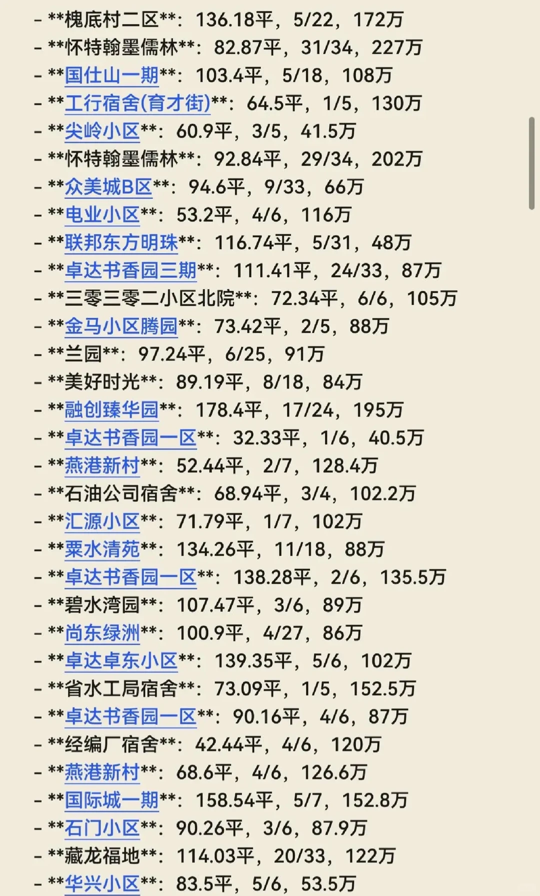 石家庄裕华区10月份二手房成交价