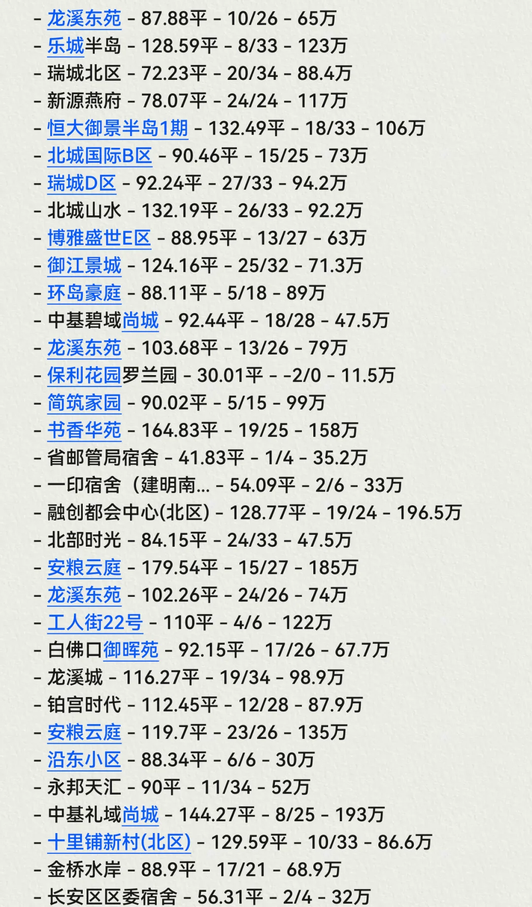 石家庄👏长安区10月份成交数据🏠