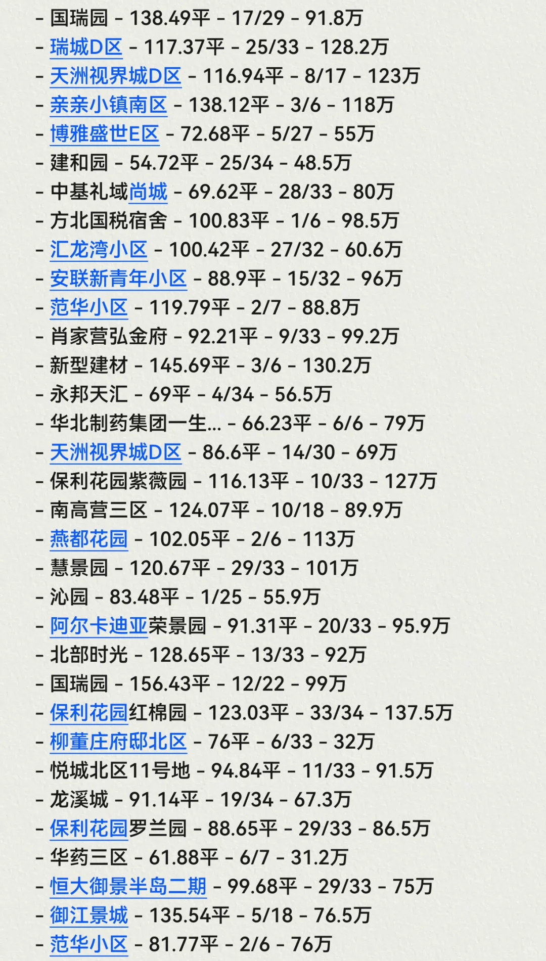 石家庄👏长安区10月份成交数据🏠