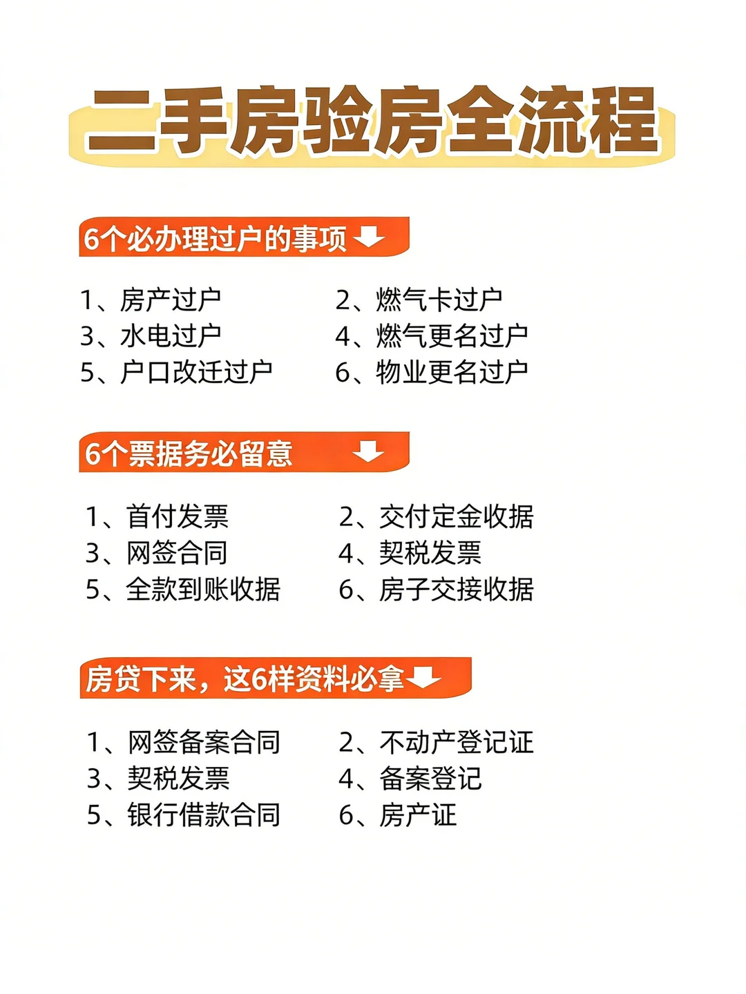 🏠上海二手房验房全攻略！必看！