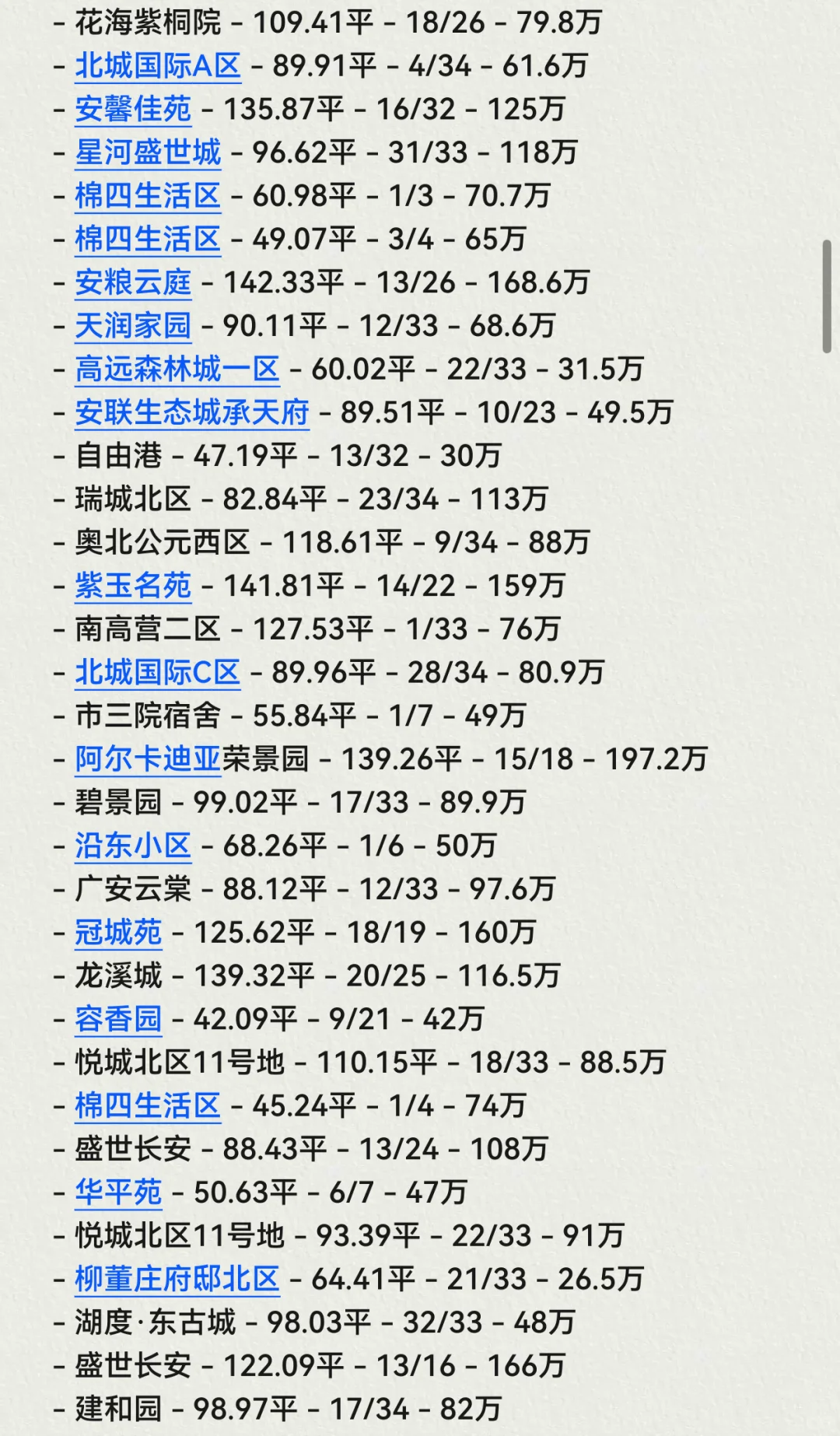 石家庄👏长安区10月份成交数据🏠