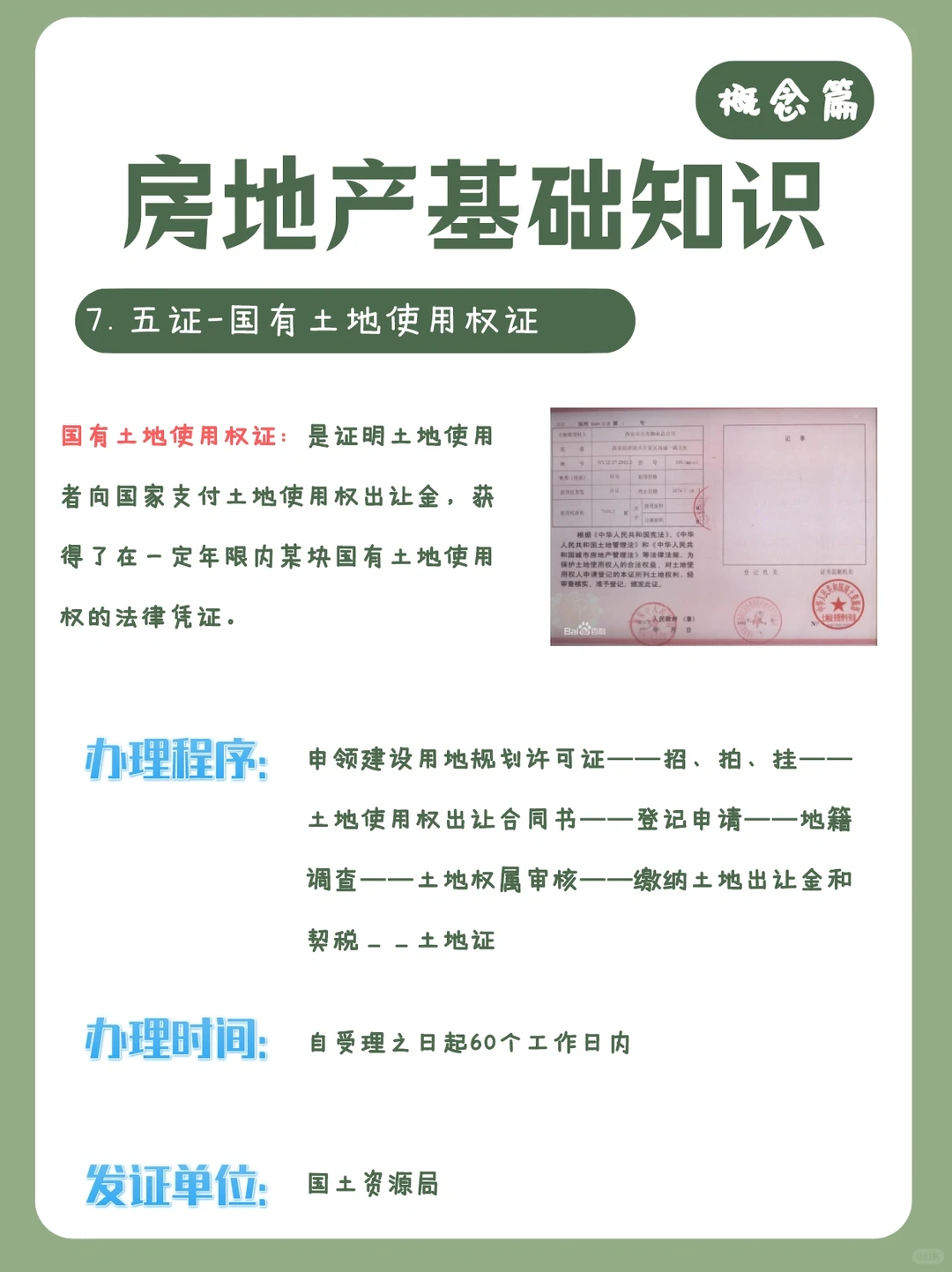 房地产项目“五证”