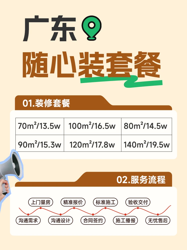 ✅年底装修，定随心装套餐就送全屋家具