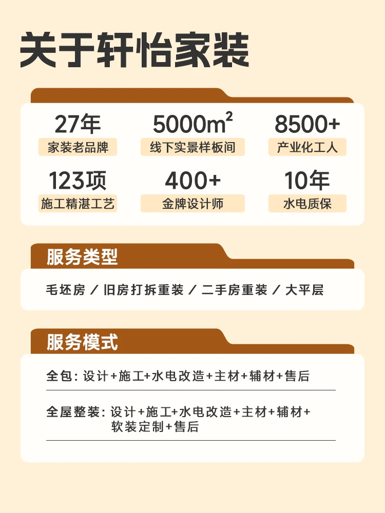 ✅年底装修，定随心装套餐就送全屋家具