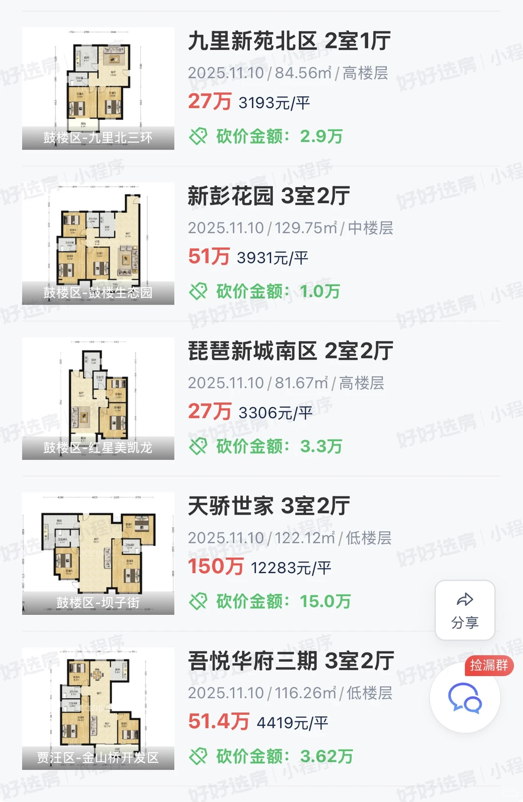 徐州二手房2025.11.10成交：40套！