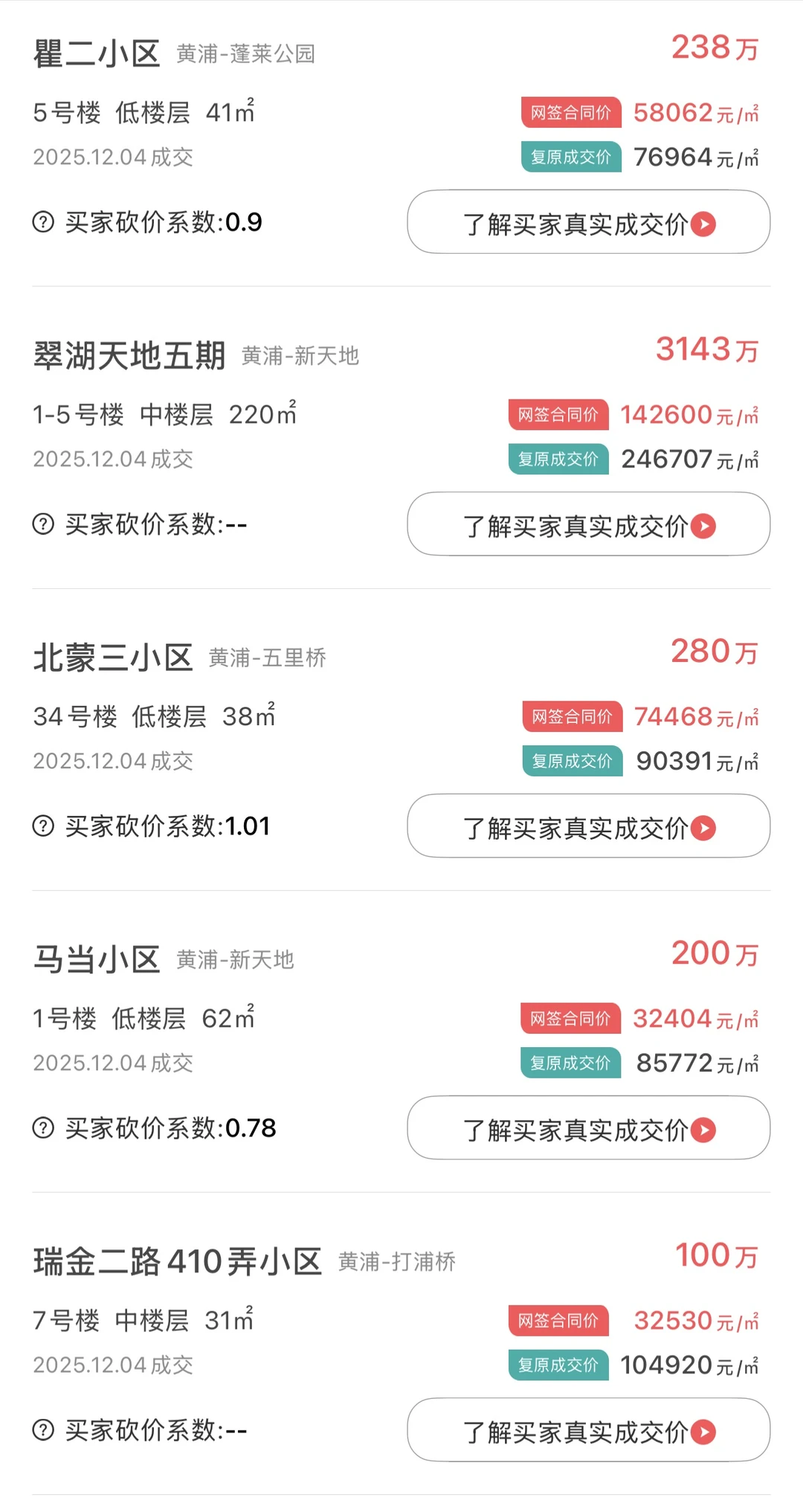 黄浦区最新二手房成交数据，价格仅供参考