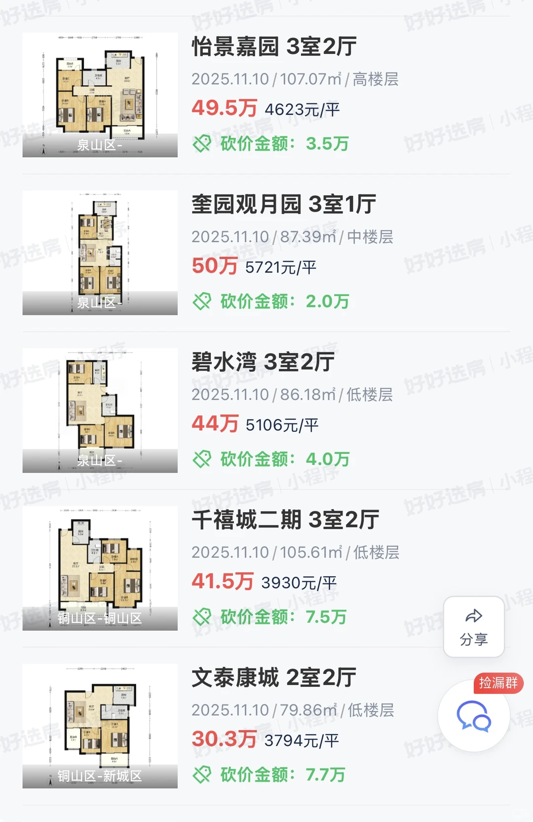 徐州二手房2025.11.10成交：40套！