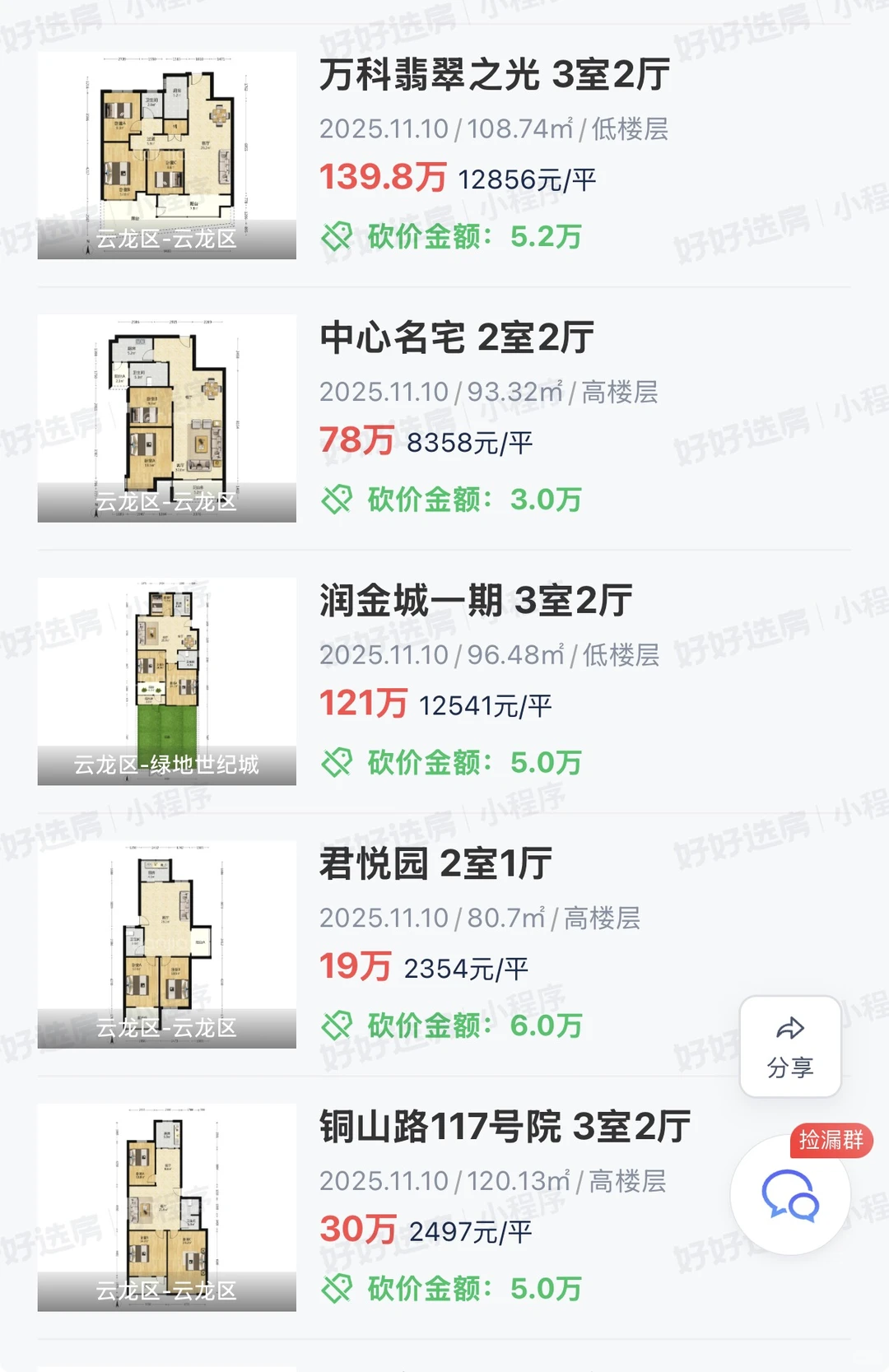 徐州二手房2025.11.10成交：40套！