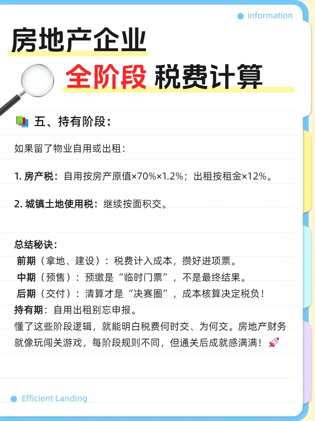 房地产企业全阶段税费计算