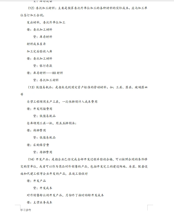 房地产财务-房地产会计账务处理流程