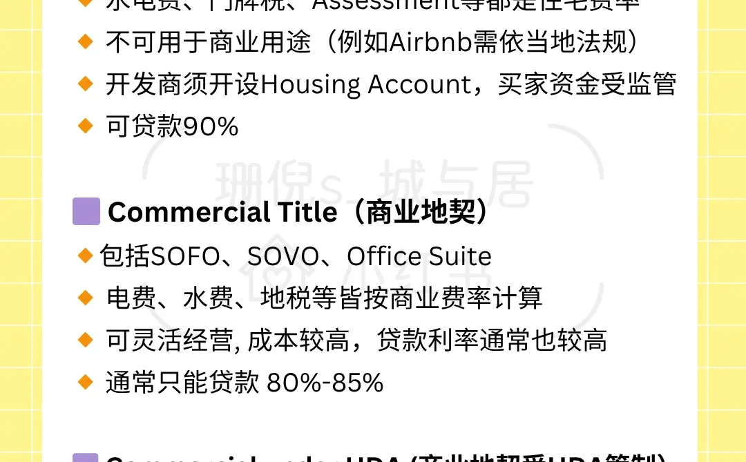 🇲🇾【2分钟】看懂这些「地契」的区别！