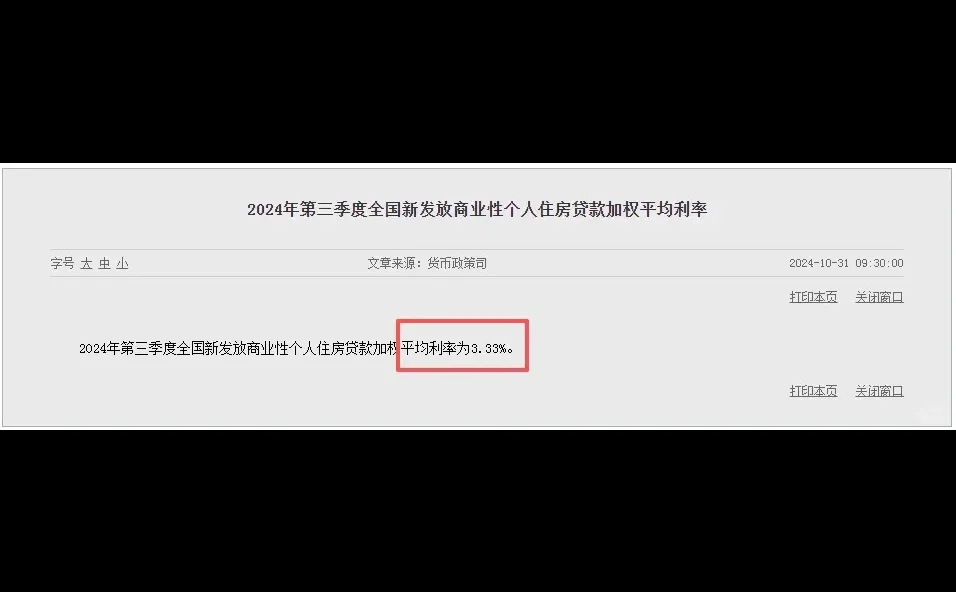 邯郸人速查！你的房贷月供要少了！