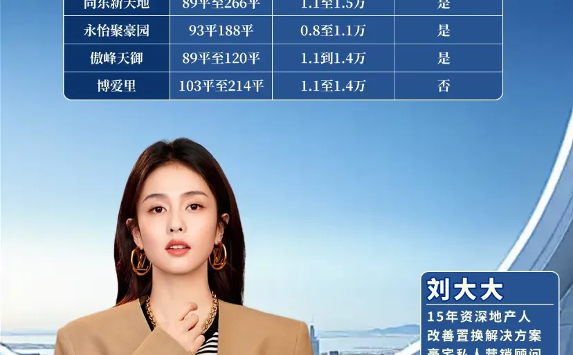 房地产绿幕直播背景图贴片设计