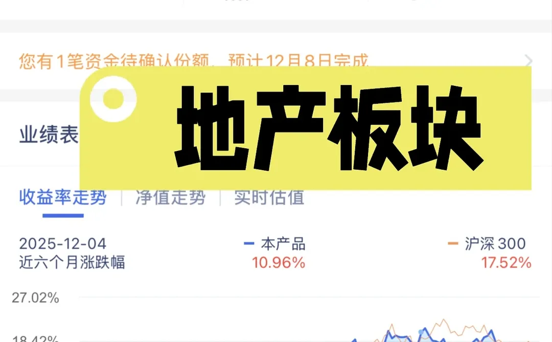 定投地产板块，期待两年翻倍