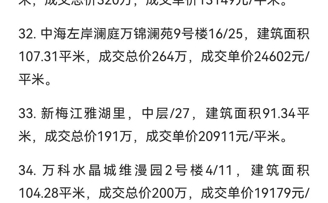 河西新梅江，老梅江及周边近期成交数据：