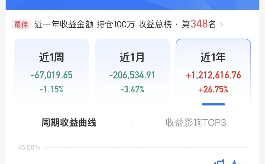 11.28 继续震荡!聊聊地产大瓜对大A的影响