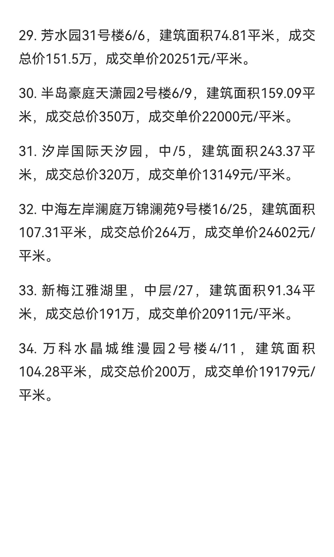 河西新梅江，老梅江及周边近期成交数据：