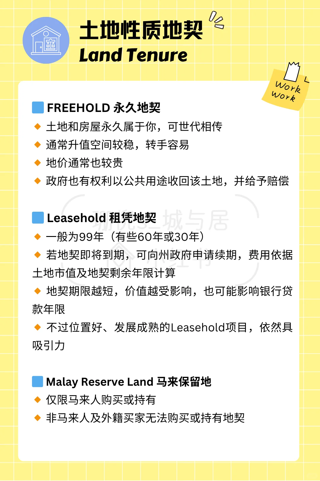 🇲🇾【2分钟】看懂这些「地契」的区别！