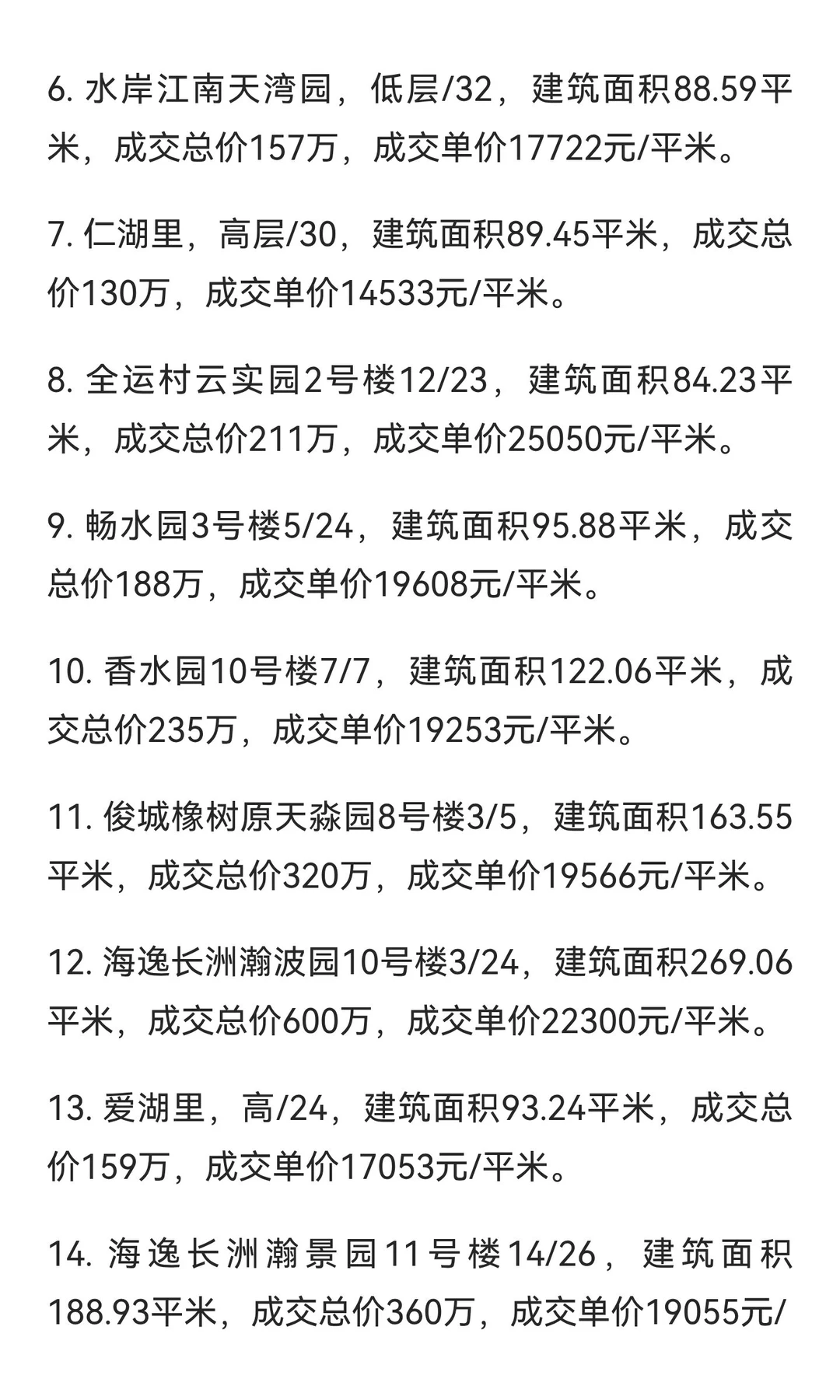 河西新梅江，老梅江及周边近期成交数据：
