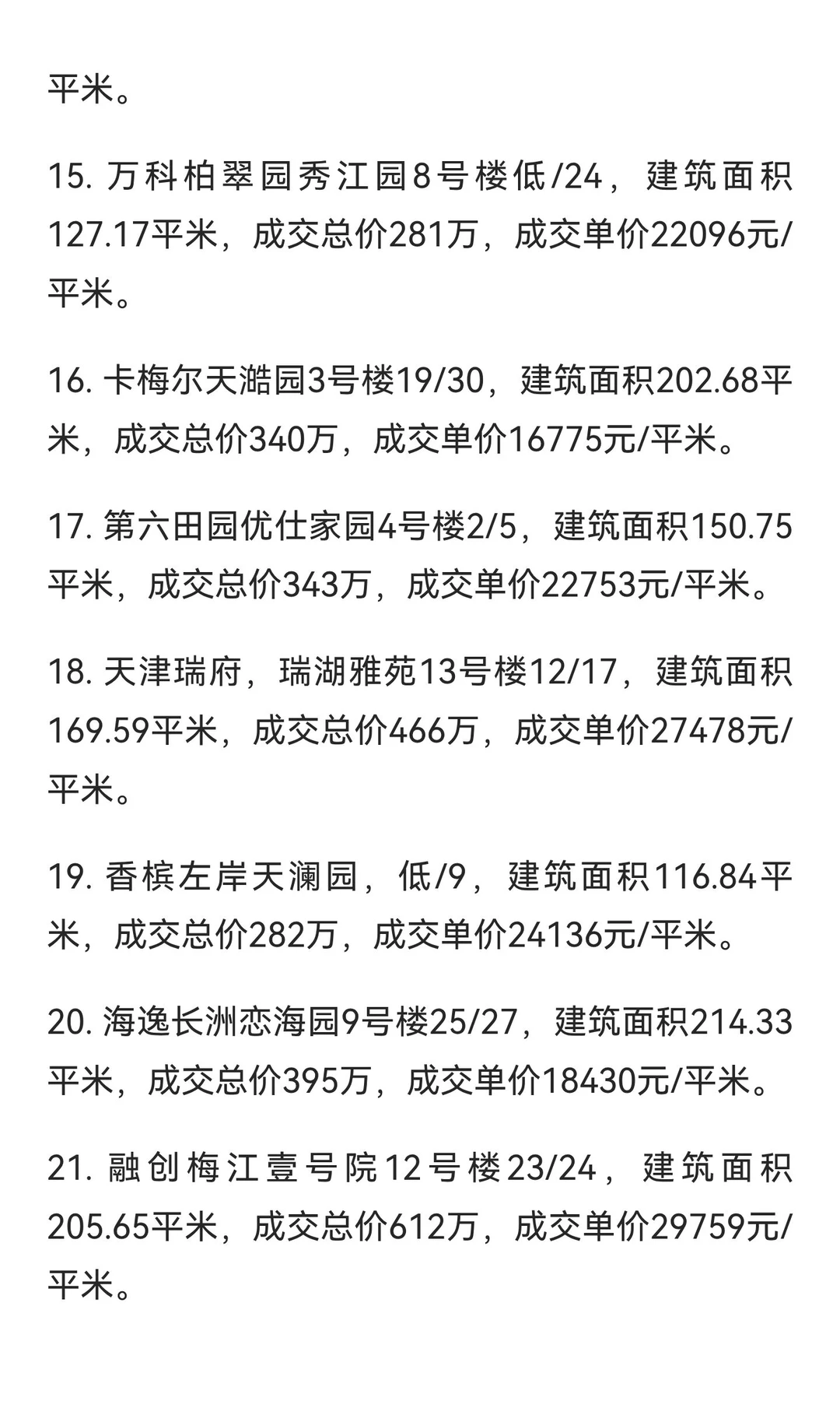 河西新梅江，老梅江及周边近期成交数据：