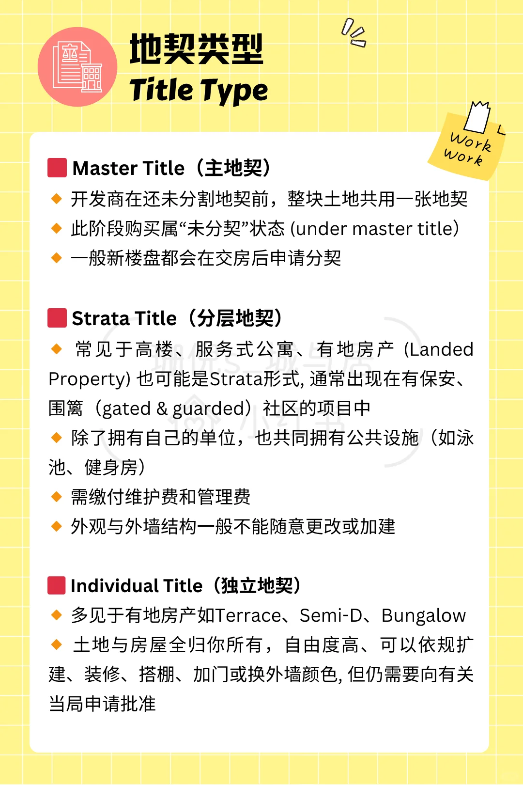 🇲🇾【2分钟】看懂这些「地契」的区别！