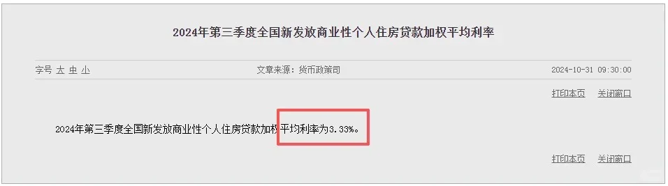 邯郸人速查！你的房贷月供要少了！